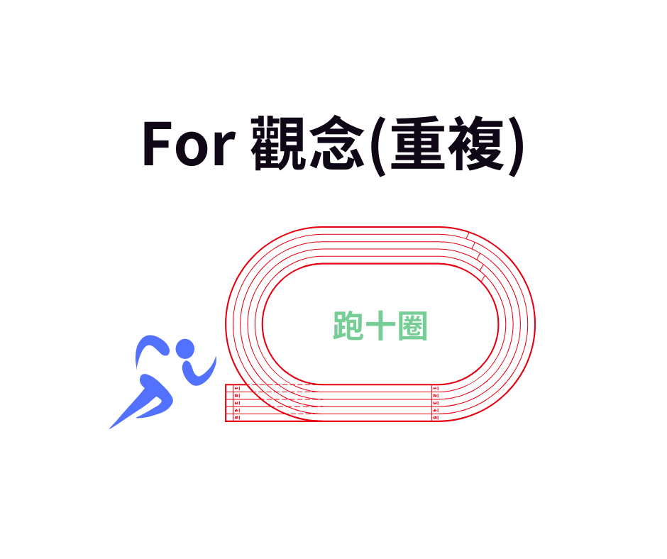 For觀念(重複)