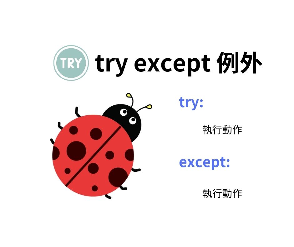python try except 例外處理