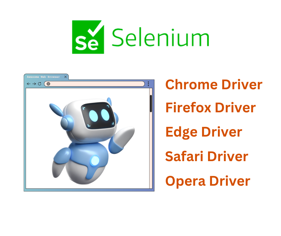 selenium 模組